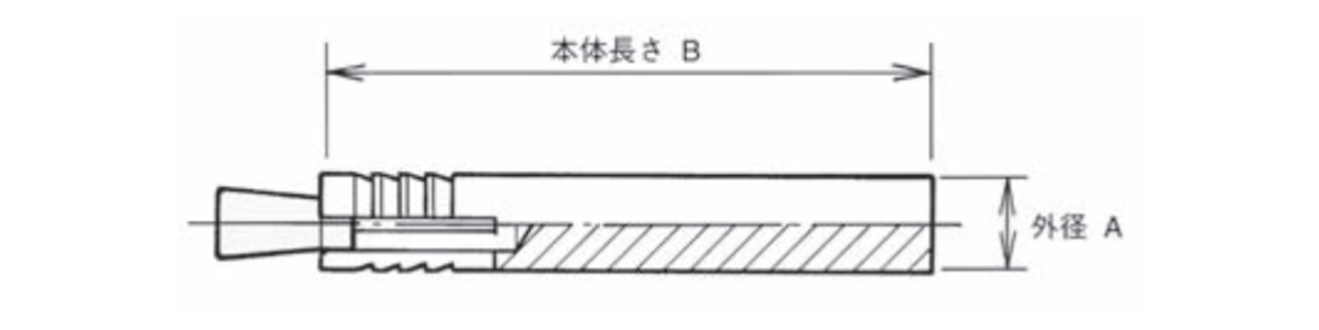 オープニング 溶接アンカー３００本