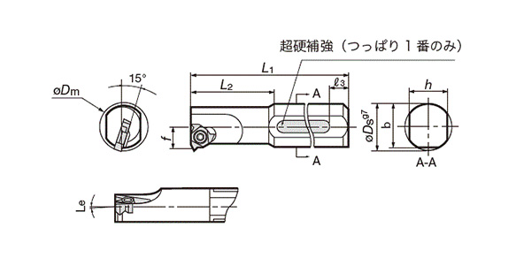 タンガロイ タング・スレッド 内径ねじ切り加工用バイト ＳＮＲ／Ｌ