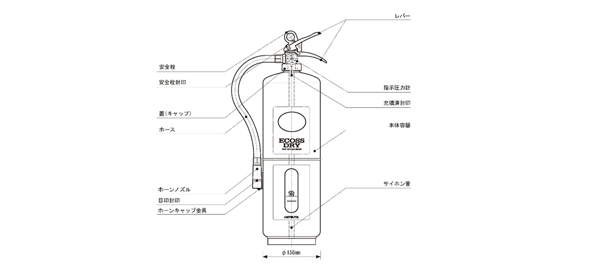 ABC粉末消火器 蓄圧式 ストップ機能付 薬剤量 1.2～6kg | 初田製作所 | MISUMI-VONA【ミスミ】