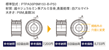 標準型式:PTPA36P8M150-B-P50