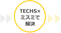 TECHS×ミスミで解決