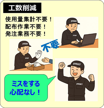 ジェイテクトさまが社内向けに導入効果や導入メリットを共有するために実際に作成・活用されたサイネージスライド
