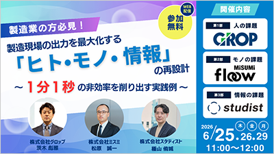 製造現場の出力を最大化する「人手不足・モノ待ち・手順の迷い」を撃退！～製造現場が「止まらない」仕組みの作り方～