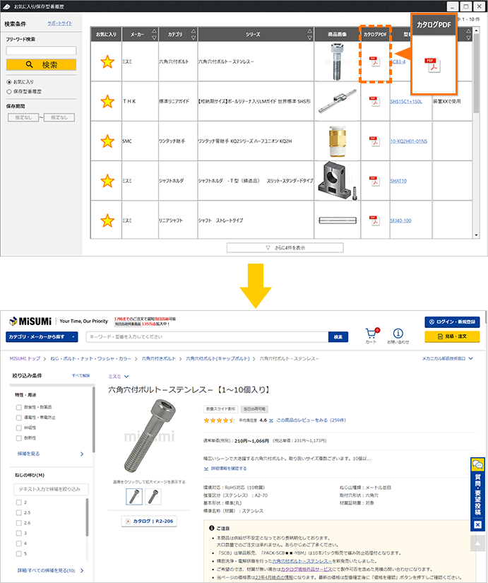 商品情報を確認