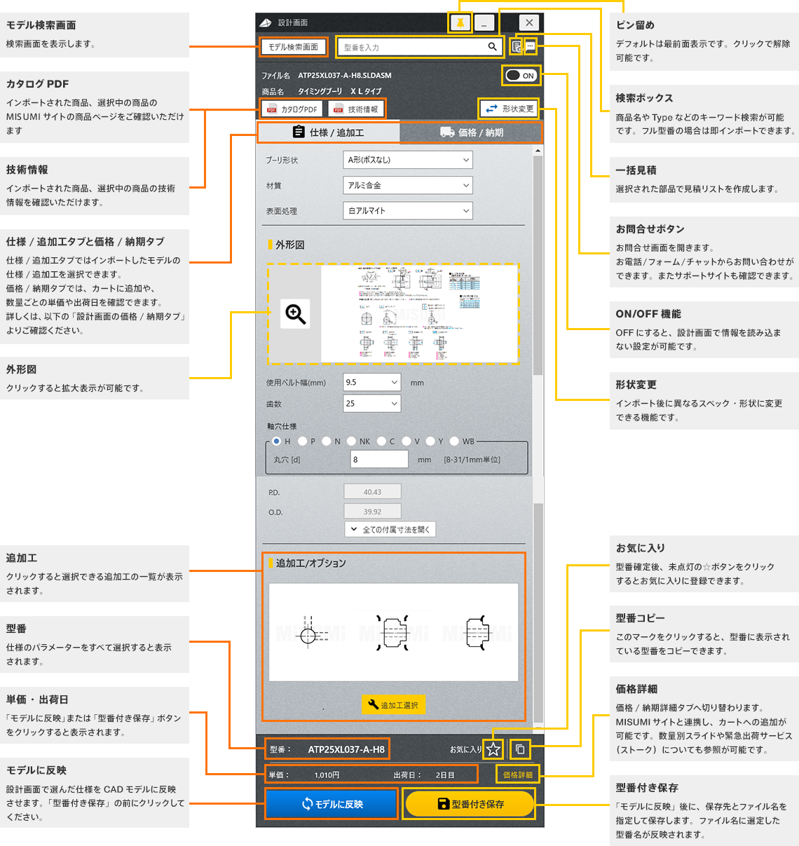 仕様/追加工タブ 説明