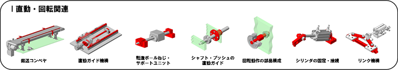 直動・回転関連