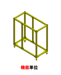 機能単位