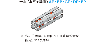 十字（水平＋垂直）AP・BP・CP・DP・EP