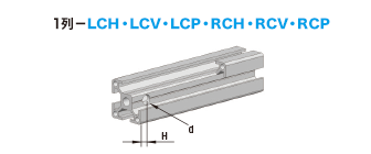 1列−LCH・LCV・LCP・RCH・RCV・RCP