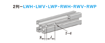2列−LWH・LWV・LWP・RWH・RWV・RWP