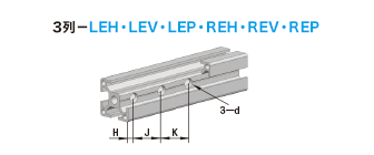 3列−LEH・LEV・LEP・REH・REV・REP