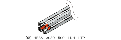 （例）HFS6-3030-500-LDH-LTP