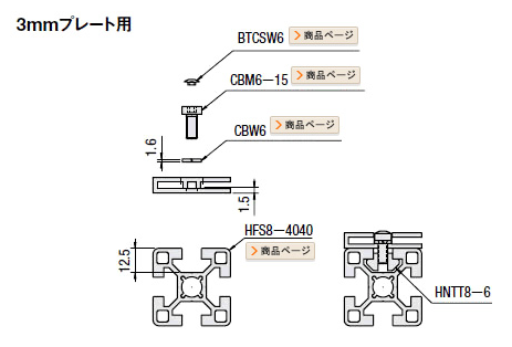 ザグリ穴使用例 3mmプレート用