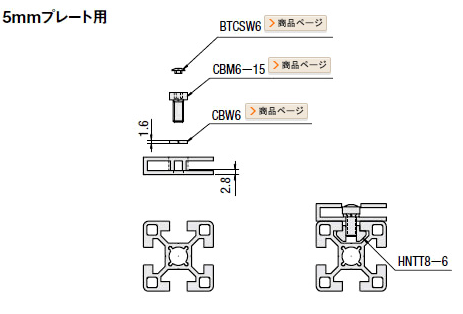 ザグリ穴使用例 5mmプレート用