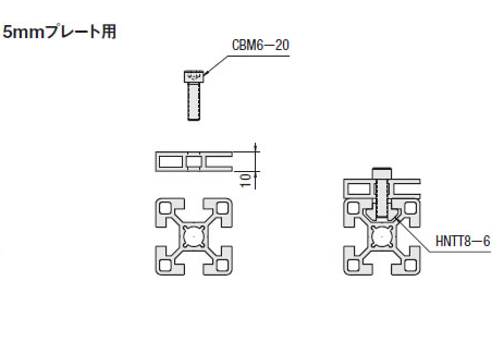 通し穴使用例 5mmプレート用