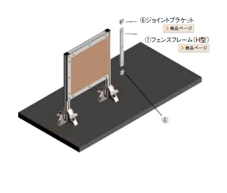 パネル閉じ込め