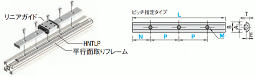 リニアガイドの接続方法