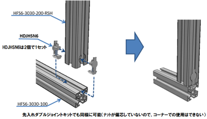 先入れダブルジョイントキット偏芯ナットタイプを利用