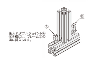 後入れダブルジョイントⒶⒷを横にし、フレーム②の溝に挿入します。