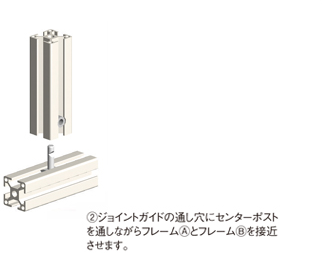 ②ジョイントガイドの通し穴にセンターポストを通しながらフレームⒶとフレームⒷを接近させます。