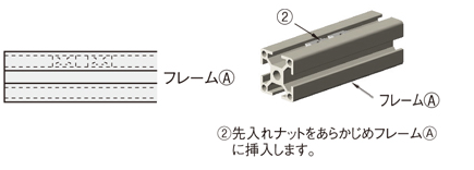 先入れナットをあらかじめフレームAに挿入します。