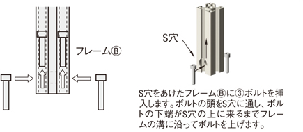 S穴をあけたフレームBに③ボルトを挿入します。ボルトの頭をS穴に通し、ボルトの下端がS穴の上に来るまでフレームの溝に沿ってボルトを上げます。