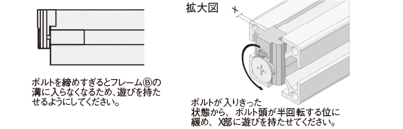 ボルトを締めすぎるとフレームⒷの溝に入れなくなるため、遊びを持たせるようにしてください。ボルトが入りきった状態から、ボルト頭が半回転するくらいに緩め、X部に遊びを持たせてください。