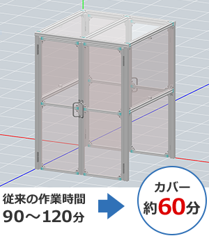 【画像】従来の作業時間90～120分→カバー 約60分