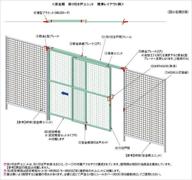 安全柵吊り引き戸ユニット標準ユニット図