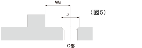 突きあて面と取り合付け穴までの寸法公差（図5）