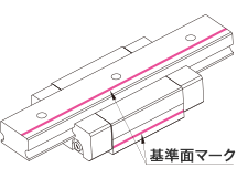 中重リニアガイド　既存部品（樹脂リテーナ付）