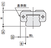 予圧と精度基準