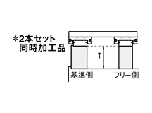 中重リニアガイド用高精度タイプ