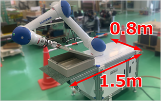 設置スペースは0.8×1.5m 狭小スペースでも利用可能