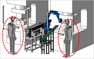 プレス機奥側へロボットを配置することでレイアウト変更なく手動生産に切替可能