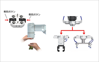 ワンタッチでハンド着脱が可能 段取り替えを効率化