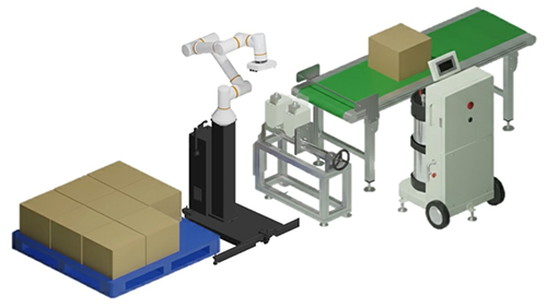 すぐに使えるオールインワンパッケージ