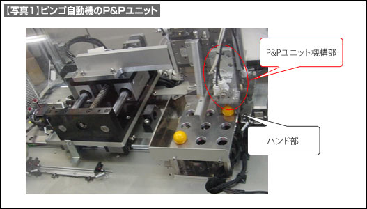【写真1】ビンゴ自動機のP&Pユニット