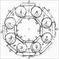 図1 レオナルド・ダ・ヴィンチ考案のベアリング