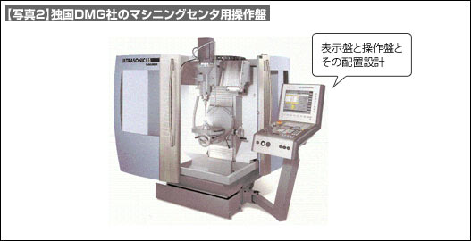【写真2】独国DMG社のマシニングセンタ用操作盤