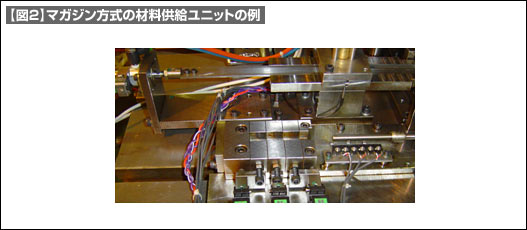 【図2】マガジン方式の材料供給ユニットの例