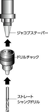 取付形状がJTのとき