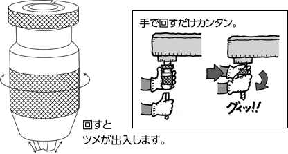 キーレスチャック