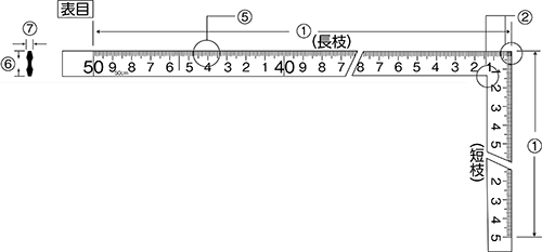 金属製角度直尺（曲尺）JIS規格　B7534（抜枠）2013年12月現在