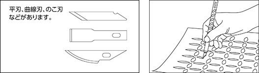 刃先が鋭角で、細かい作業に適したペンタイプのカッターです。 ホルダーはペンタイプと通常のカッタータイプの2種類あります。