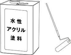 水性アクリル樹脂系塗料