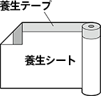 養生シート 養生テープ