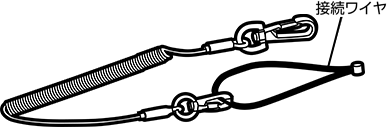 ツール（工具）用ロープ