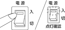 操作手順1