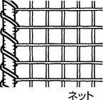 PEロープ（ポリエチレンロープ）